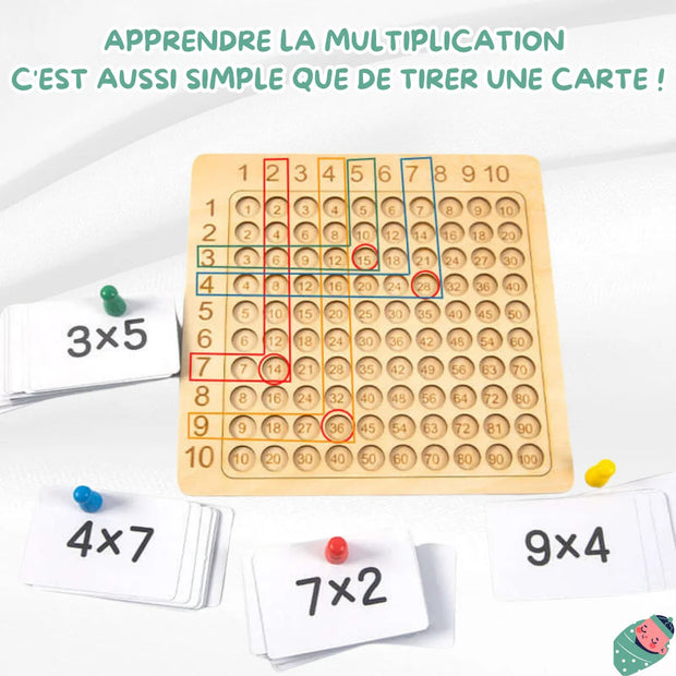 NUMÉROFUN™ | L'ODYSSÉE DES MULTIPLICATIONS