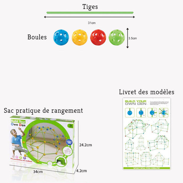 Le Kit "Bonheur de Construire"